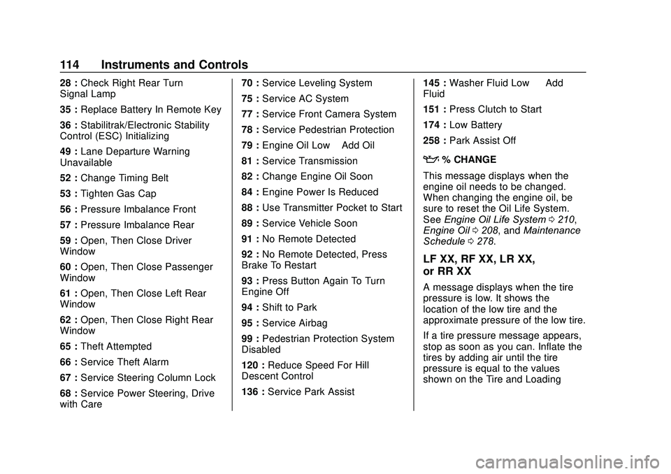 CHEVROLET SONIC 2020  Owners Manual Chevrolet Sonic Owner Manual (GMNA-Localizing-U.S./Canada-13566834) -
2020 - CRC - 10/4/19
114 Instruments and Controls
28 :Check Right Rear Turn
Signal Lamp
35 : Replace Battery In Remote Key
36 : St