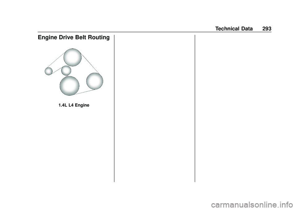 CHEVROLET SONIC 2020 Owners Manual Chevrolet Sonic Owner Manual (GMNA-Localizing-U.S./Canada-13566834) -
2020 - CRC - 10/4/19
Technical Data 293
Engine Drive Belt Routing
1.4L L4 Engine CHEVROLET SONIC 2020 Owners Manual Chevrolet Sonic Owner Manual (GMNA-Localizing-U.S./Canada-13566834) -
2020 - CRC - 10/4/19
Technical Data 293
Engine Drive Belt Routing
1.4L L4 Engine