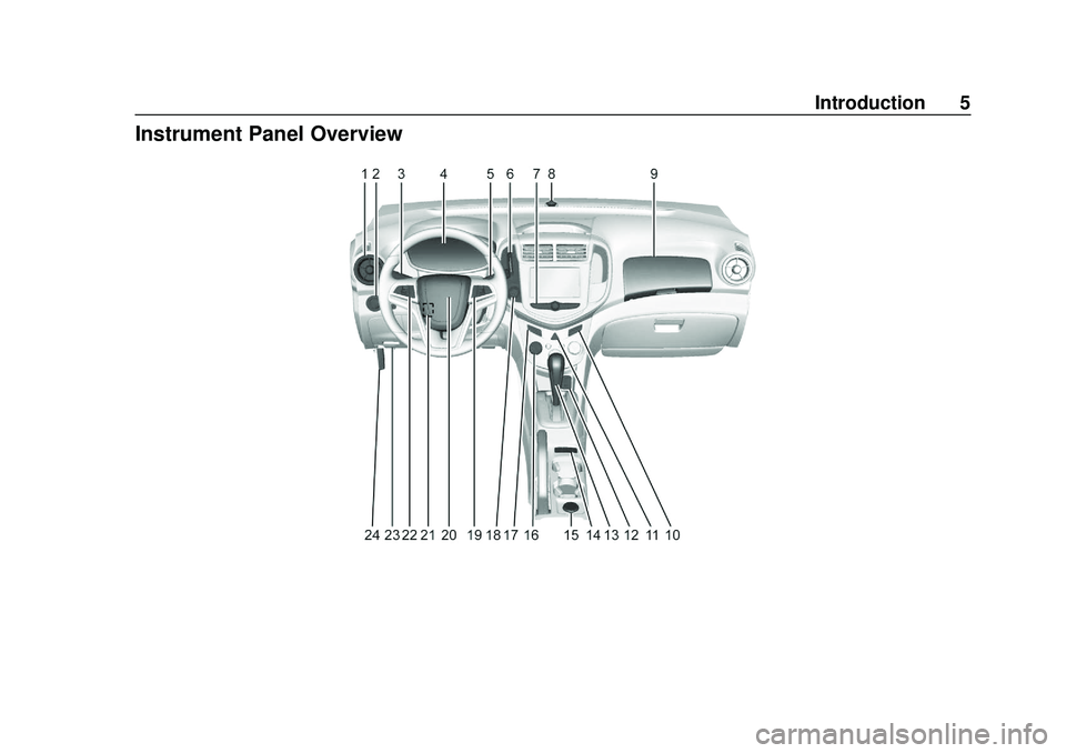 CHEVROLET SONIC 2020 Owners Manual Chevrolet Sonic Owner Manual (GMNA-Localizing-U.S./Canada-13566834) -
2020 - CRC - 10/4/19
Introduction 5
Instrument Panel Overview CHEVROLET SONIC 2020 Owners Manual Chevrolet Sonic Owner Manual (GMNA-Localizing-U.S./Canada-13566834) -
2020 - CRC - 10/4/19
Introduction 5
Instrument Panel Overview