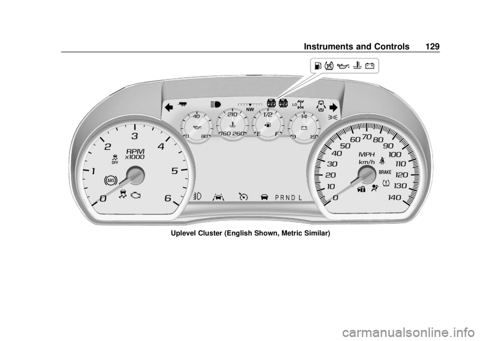 CHEVROLET SUBURBAN 2020 Owners Manual Chevrolet Tahoe/Suburban Owner Manual (GMNA-Localizing-U.S./Canada/
Mexico-13566622) - 2020 - CRC - 4/15/19
Instruments and Controls 129
Uplevel Cluster (English Shown, Metric Similar) CHEVROLET SUBURBAN 2020 Owners Manual Chevrolet Tahoe/Suburban Owner Manual (GMNA-Localizing-U.S./Canada/
Mexico-13566622) - 2020 - CRC - 4/15/19
Instruments and Controls 129
Uplevel Cluster (English Shown, Metric Similar)