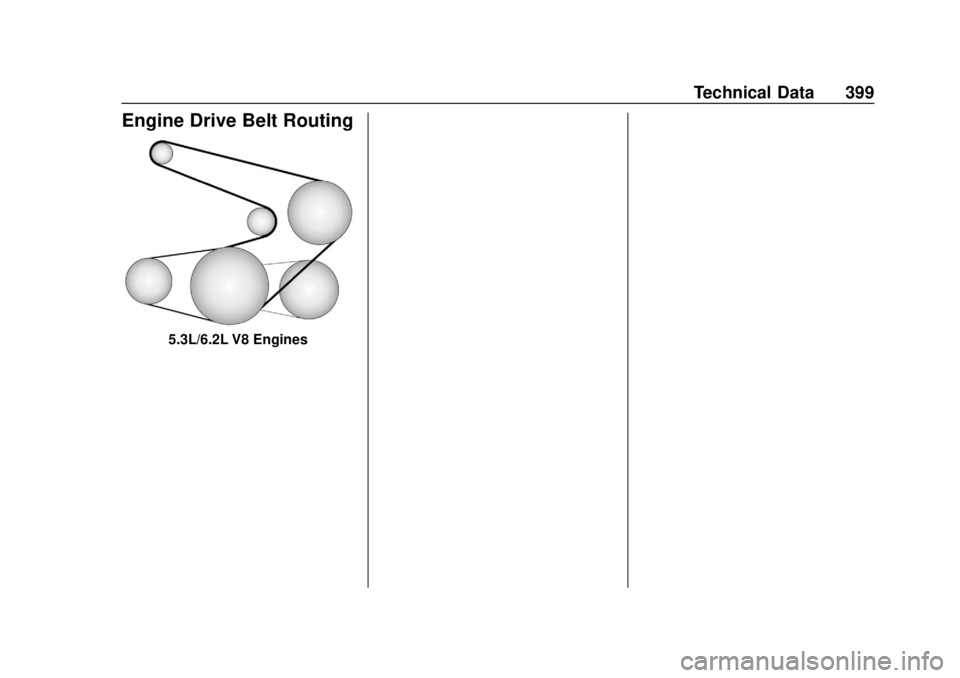 CHEVROLET SUBURBAN 2020 Owners Manual Chevrolet Tahoe/Suburban Owner Manual (GMNA-Localizing-U.S./Canada/
Mexico-13566622) - 2020 - CRC - 4/15/19
Technical Data 399
Engine Drive Belt Routing
5.3L/6.2L V8 Engines CHEVROLET SUBURBAN 2020 Owners Manual Chevrolet Tahoe/Suburban Owner Manual (GMNA-Localizing-U.S./Canada/
Mexico-13566622) - 2020 - CRC - 4/15/19
Technical Data 399
Engine Drive Belt Routing
5.3L/6.2L V8 Engines