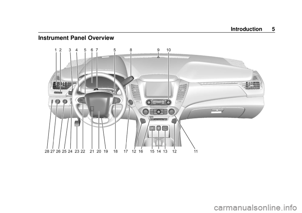 CHEVROLET SUBURBAN 2020  Owners Manual Chevrolet Tahoe/Suburban Owner Manual (GMNA-Localizing-U.S./Canada/
Mexico-13566622) - 2020 - CRC - 4/15/19
Introduction 5
Instrument Panel Overview 