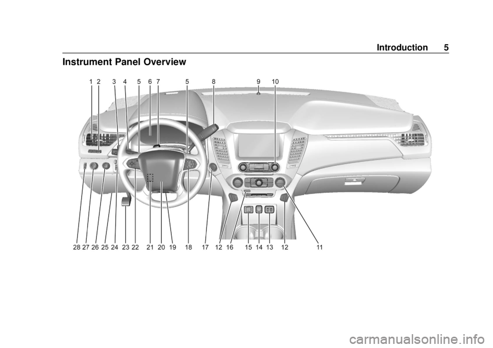 CHEVROLET SUBURBAN 2020 Owners Manual Chevrolet Tahoe/Suburban Owner Manual (GMNA-Localizing-U.S./Canada/
Mexico-13566622) - 2020 - CRC - 4/15/19
Introduction 5
Instrument Panel Overview CHEVROLET SUBURBAN 2020 Owners Manual Chevrolet Tahoe/Suburban Owner Manual (GMNA-Localizing-U.S./Canada/
Mexico-13566622) - 2020 - CRC - 4/15/19
Introduction 5
Instrument Panel Overview