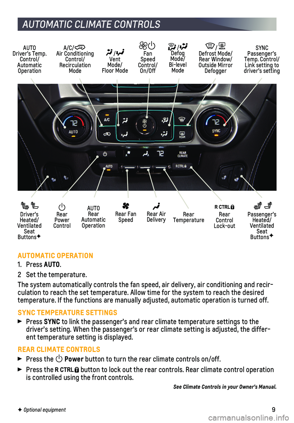 CHEVROLET SUBURBAN 2020  Get To Know Guide 9
HEAD-UP DISPLAY
AUTOMATIC OPERATION
1. Press AUTO.
2 Set the temperature. 
The system automatically controls the fan speed, air delivery, air condi\
tioning and recir-culation to reach the set tempe