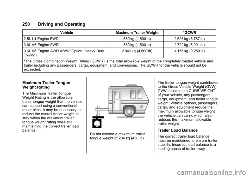 CHEVROLET BLAZER 2019 Owners Manual Chevrolet Blazer (GMNA-Localizing-U.S./Canada/Mexico-12461541) - 2019 -
CRC - 3/11/19
250 Driving and Operating
VehicleMaximum Trailer Weight *GCWR
2.5L L4 Engine FWD 680 kg (1,500 lb)2 625 kg (5,787 CHEVROLET BLAZER 2019 Owners Manual Chevrolet Blazer (GMNA-Localizing-U.S./Canada/Mexico-12461541) - 2019 -
CRC - 3/11/19
250 Driving and Operating
VehicleMaximum Trailer Weight *GCWR
2.5L L4 Engine FWD 680 kg (1,500 lb)2 625 kg (5,787