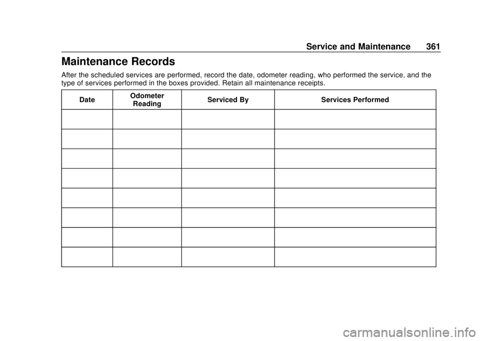 CHEVROLET BLAZER 2019  Owners Manual Chevrolet Blazer (GMNA-Localizing-U.S./Canada/Mexico-12461541) - 2019 -
CRC - 3/11/19
Service and Maintenance 361
Maintenance Records
After the scheduled services are performed, record the date, odome