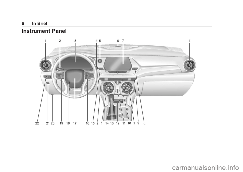 CHEVROLET BLAZER 2019  Owners Manual Chevrolet Blazer (GMNA-Localizing-U.S./Canada/Mexico-12461541) - 2019 -
CRC - 3/11/19
6 In Brief
Instrument Panel 