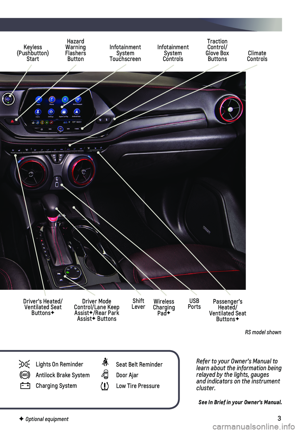 CHEVROLET BLAZER 2019  Get To Know Guide 3
Refer to your Owner’s Manual to learn about the information being relayed by the lights, gauges and indicators on the instrument cluster.
See In Brief in your Owner’s Manual.
Infotainment System