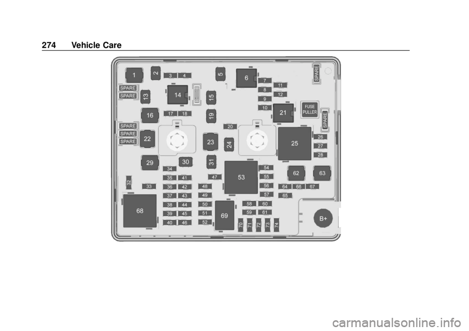 CHEVROLET BOLT EV 2019 Owners Manual Chevrolet BOLT EV Owner Manual (GMNA-Localizing-U.S./Canada/Mexico-
12163003) - 2019 - crc - 5/18/18
274 Vehicle Care CHEVROLET BOLT EV 2019 Owners Manual Chevrolet BOLT EV Owner Manual (GMNA-Localizing-U.S./Canada/Mexico-
12163003) - 2019 - crc - 5/18/18
274 Vehicle Care