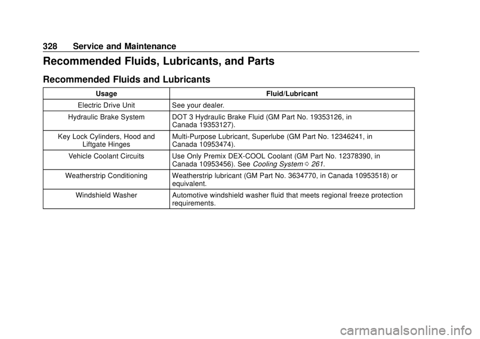 CHEVROLET BOLT EV 2019 Owners Manual Chevrolet BOLT EV Owner Manual (GMNA-Localizing-U.S./Canada/Mexico-
12163003) - 2019 - crc - 5/18/18
328 Service and Maintenance
Recommended Fluids, Lubricants, and Parts
Recommended Fluids and Lubric CHEVROLET BOLT EV 2019 Owners Manual Chevrolet BOLT EV Owner Manual (GMNA-Localizing-U.S./Canada/Mexico-
12163003) - 2019 - crc - 5/18/18
328 Service and Maintenance
Recommended Fluids, Lubricants, and Parts
Recommended Fluids and Lubric