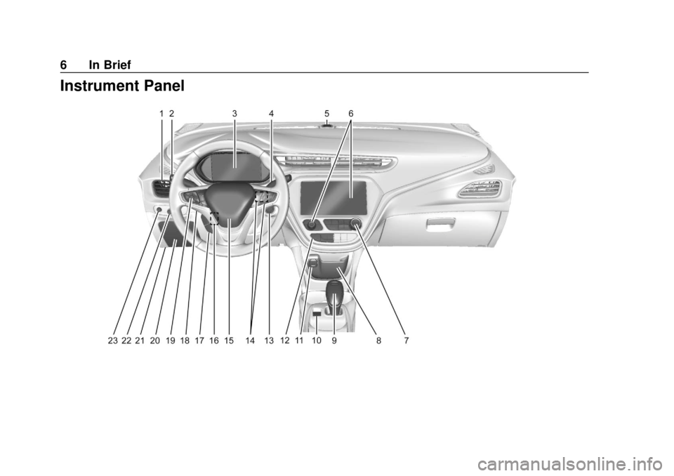 CHEVROLET BOLT EV 2019  Owners Manual Chevrolet BOLT EV Owner Manual (GMNA-Localizing-U.S./Canada/Mexico-
12163003) - 2019 - crc - 5/18/18
6 In Brief
Instrument Panel 