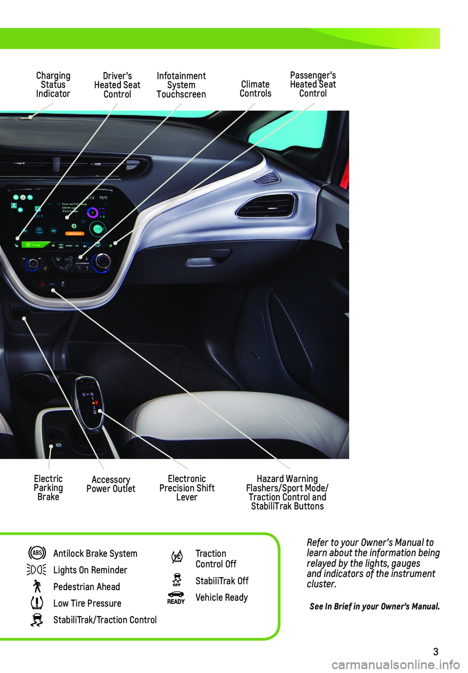 CHEVROLET BOLT EV 2019  Get To Know Guide 3
Refer to your Owner’s Manual to learn about the information being relayed by the lights, gauges and indicators of the instrument cluster.
See In Brief in your Owner’s Manual.
Driver’s Heated S