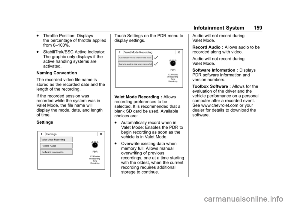 CHEVROLET CAMARO 2019 Owners Manual Chevrolet Camaro Owner Manual (GMNA-Localizing-U.S./Canada/Mexico-
12461811) - 2019 - crc - 11/5/18
Infotainment System 159
.Throttle Position: Displays
the percentage of throttle applied
from 0–100 CHEVROLET CAMARO 2019 Owners Manual Chevrolet Camaro Owner Manual (GMNA-Localizing-U.S./Canada/Mexico-
12461811) - 2019 - crc - 11/5/18
Infotainment System 159
.Throttle Position: Displays
the percentage of throttle applied
from 0–100