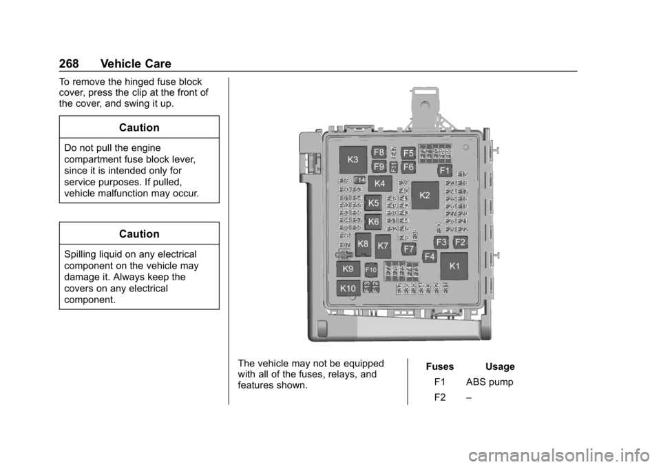 CHEVROLET CAMARO 2019 Owners Manual Chevrolet Camaro Owner Manual (GMNA-Localizing-U.S./Canada/Mexico-
12461811) - 2019 - crc - 11/5/18
268 Vehicle Care
To remove the hinged fuse block
cover, press the clip at the front of
the cover, an CHEVROLET CAMARO 2019 Owners Manual Chevrolet Camaro Owner Manual (GMNA-Localizing-U.S./Canada/Mexico-
12461811) - 2019 - crc - 11/5/18
268 Vehicle Care
To remove the hinged fuse block
cover, press the clip at the front of
the cover, an
