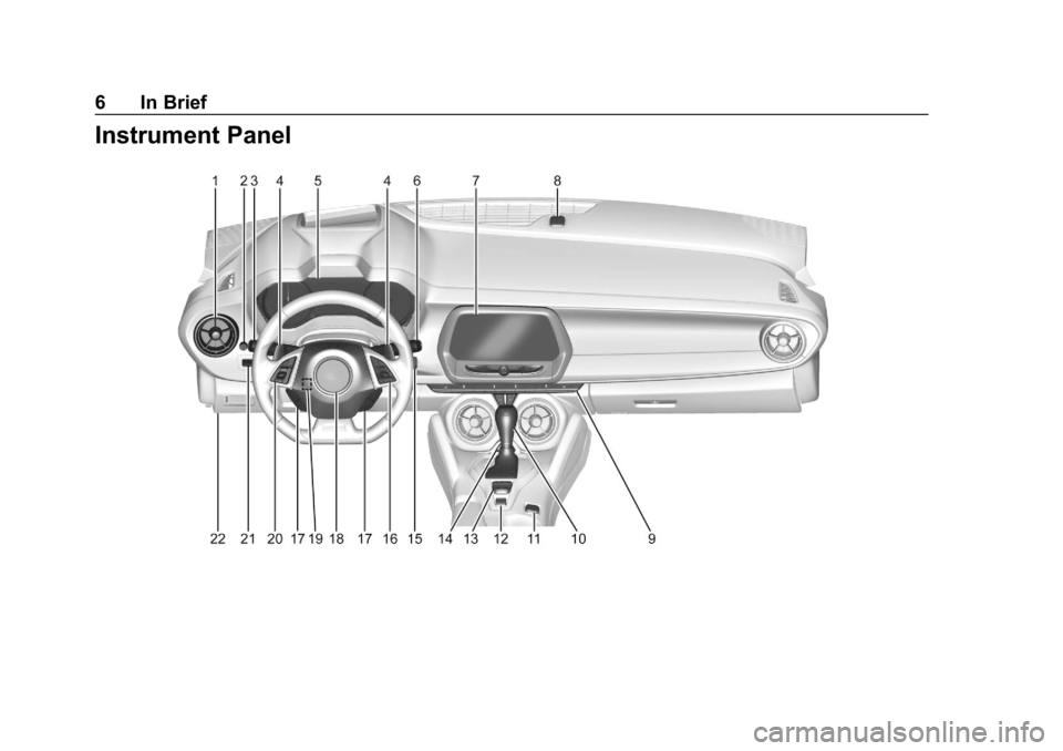 CHEVROLET CAMARO 2019  Owners Manual Chevrolet Camaro Owner Manual (GMNA-Localizing-U.S./Canada/Mexico-
12461811) - 2019 - crc - 11/5/18
6 In Brief
Instrument Panel 