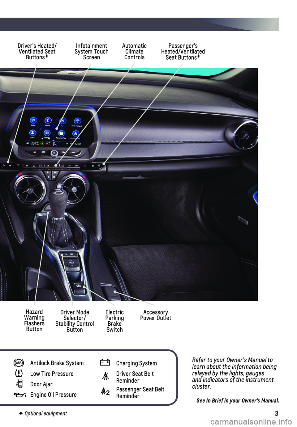 CHEVROLET CAMARO 2019  Get To Know Guide 3
Refer to your Owner’s Manual to learn about the information being relayed by the lights, gauges and indicators of the instrument cluster.
See In Brief in your Owner’s Manual.
Driver’s Heated/V
