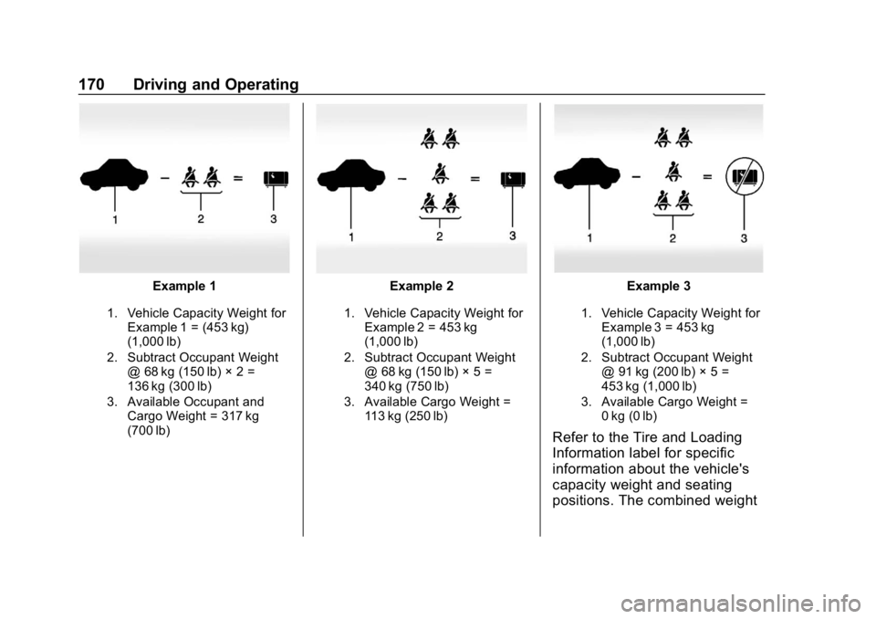 CHEVROLET COLORADO 2019 User Guide Chevrolet Colorado Owner Manual (GMNA-Localizing-U.S./Canada/Mexico-
12460274) - 2019 - CRC - 10/1/18
170 Driving and Operating
Example 1
1. Vehicle Capacity Weight forExample 1 = (453 kg)
(1,000 lb)
