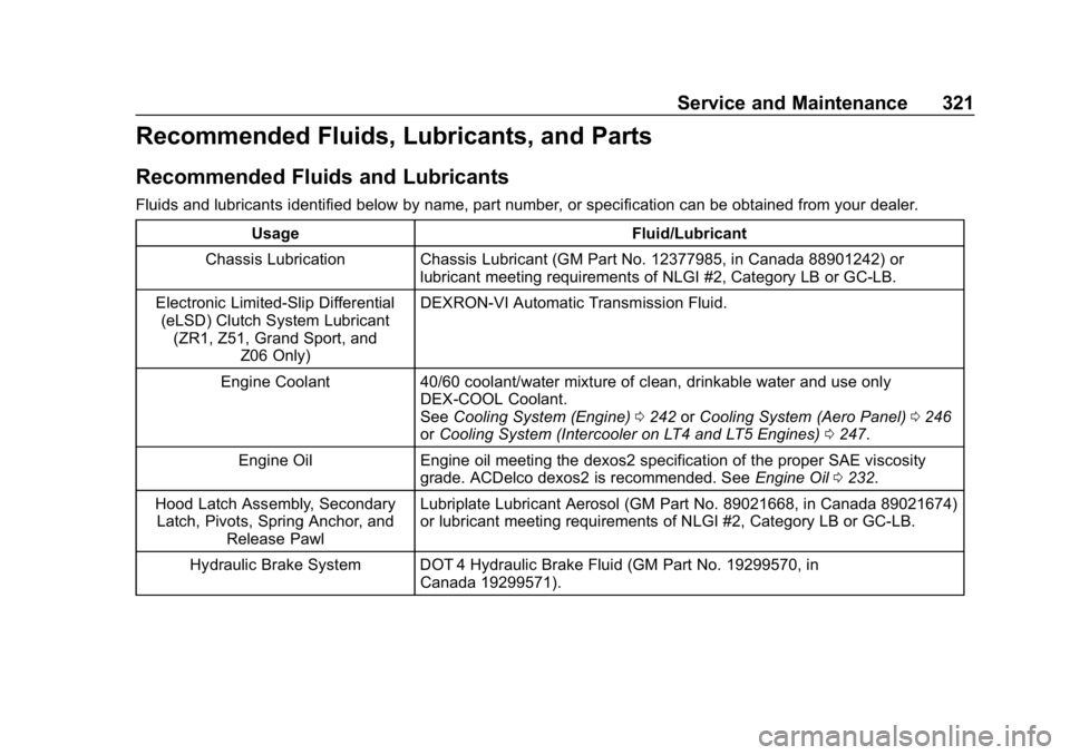 CHEVROLET CORVETTE 2019 Owners Manual Chevrolet Corvette Owner Manual (GMNA-Localizing-U.S./Canada/Mexico-
12032182) - 2019 - crc - 5/8/18
Service and Maintenance 321
Recommended Fluids, Lubricants, and Parts
Recommended Fluids and Lubric CHEVROLET CORVETTE 2019 Owners Manual Chevrolet Corvette Owner Manual (GMNA-Localizing-U.S./Canada/Mexico-
12032182) - 2019 - crc - 5/8/18
Service and Maintenance 321
Recommended Fluids, Lubricants, and Parts
Recommended Fluids and Lubric