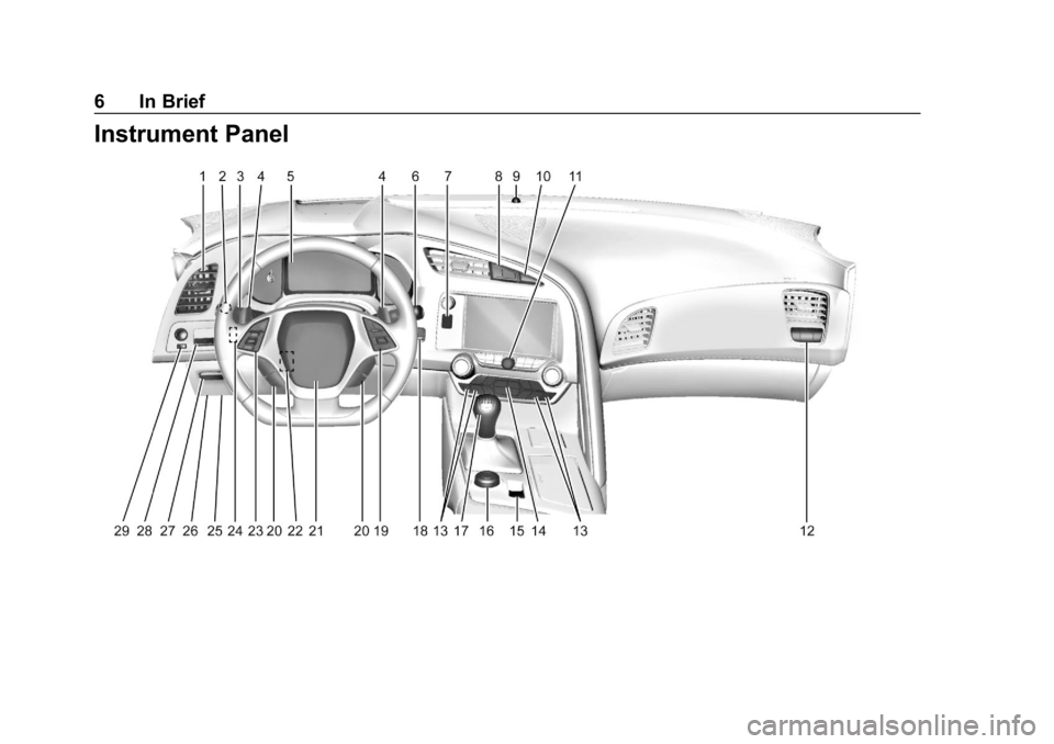 CHEVROLET CORVETTE 2019  Owners Manual Chevrolet Corvette Owner Manual (GMNA-Localizing-U.S./Canada/Mexico-
12032182) - 2019 - crc - 5/8/18
6 In Brief
Instrument Panel 