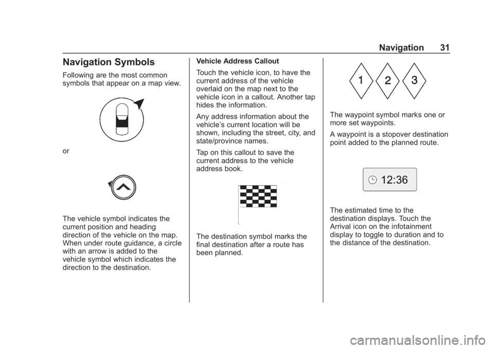 CHEVROLET CORVETTE 2019  Infotainment Manual Chevrolet Corvette MyLink Infotainment System(GMNA-Localizing-U.S./
Canada-12145685) - 2019 - crc - 4/16/18
Navigation 31
Navigation Symbols
Following are the most common
symbols that appear on a map 