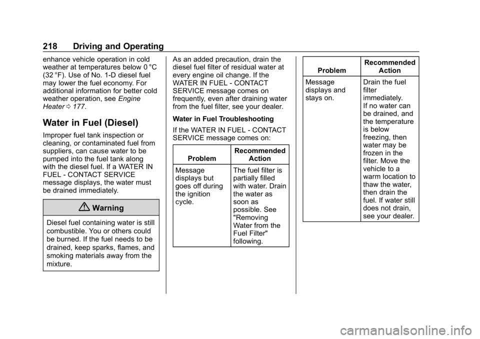 CHEVROLET CRUZE 2019  Track Prep Guide Chevrolet Cruze Owner Manual (GMNA-Localizing-U.S./Canada/Mexico-
12146336) - 2019 - crc - 10/22/18
218 Driving and Operating
enhance vehicle operation in cold
weather at temperatures below 0 °C
(32 