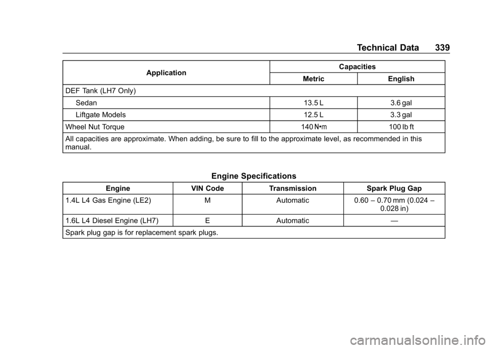 CHEVROLET CRUZE 2019 Track Prep Guide Chevrolet Cruze Owner Manual (GMNA-Localizing-U.S./Canada/Mexico-
12146336) - 2019 - crc - 10/22/18
Technical Data 339
ApplicationCapacities
Metric English
DEF Tank (LH7 Only)
Sedan 13.5 L 3.6 gal
Lif CHEVROLET CRUZE 2019 Track Prep Guide Chevrolet Cruze Owner Manual (GMNA-Localizing-U.S./Canada/Mexico-
12146336) - 2019 - crc - 10/22/18
Technical Data 339
ApplicationCapacities
Metric English
DEF Tank (LH7 Only)
Sedan 13.5 L 3.6 gal
Lif