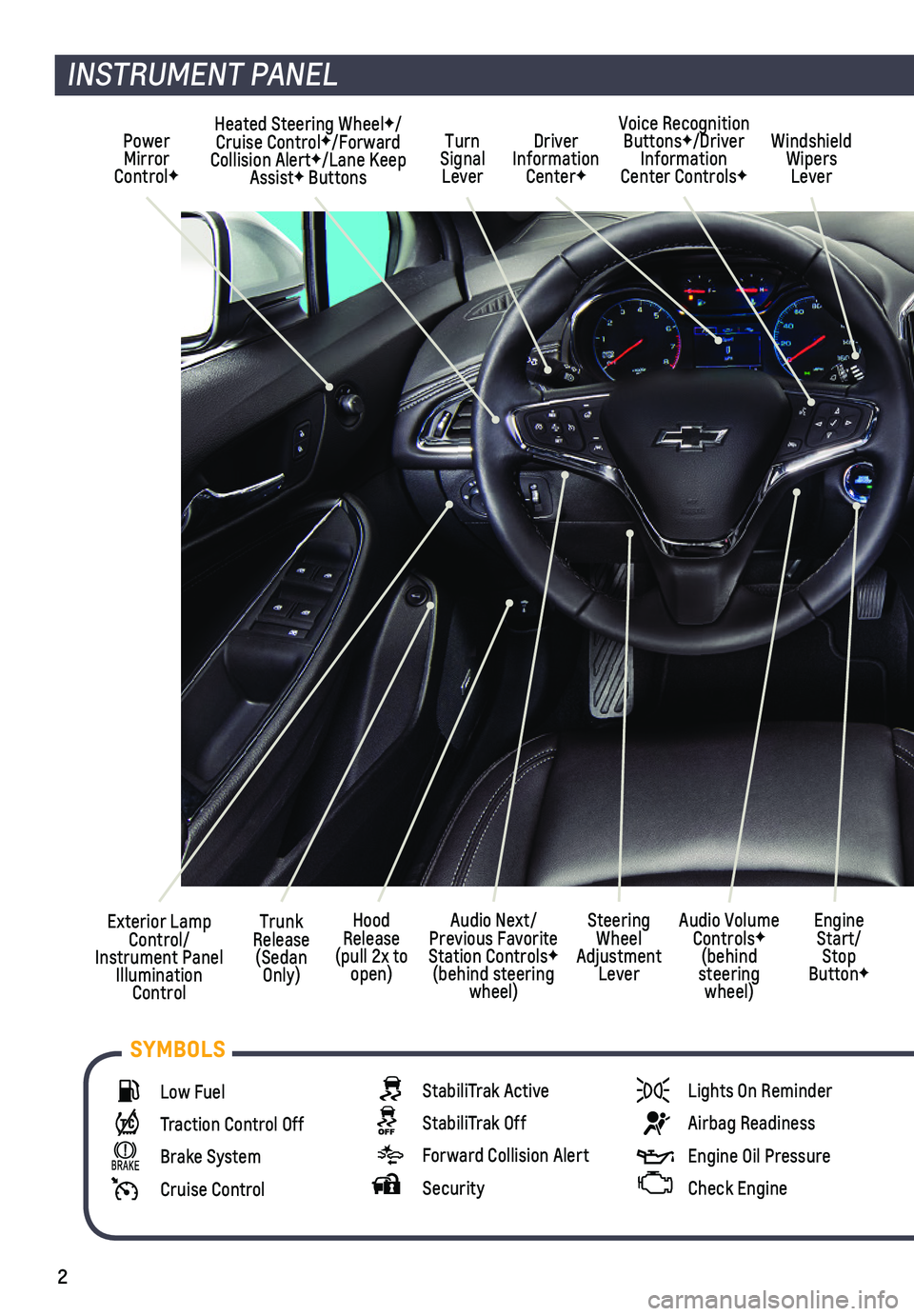 CHEVROLET CRUZE 2019 Owners Manual 2
Low Fuel
Traction Control Off
Brake System
Cruise Control
StabiliTrak Active
StabiliTrak Off
Forward Collision Alert
Security
Lights On Reminder
Airbag Readiness
Engine Oil Pressure
Ch CHEVROLET CRUZE 2019 Owners Manual 2
Low Fuel
Traction Control Off
Brake System
Cruise Control
StabiliTrak Active
StabiliTrak Off
Forward Collision Alert
Security
Lights On Reminder
Airbag Readiness
Engine Oil Pressure
Ch
