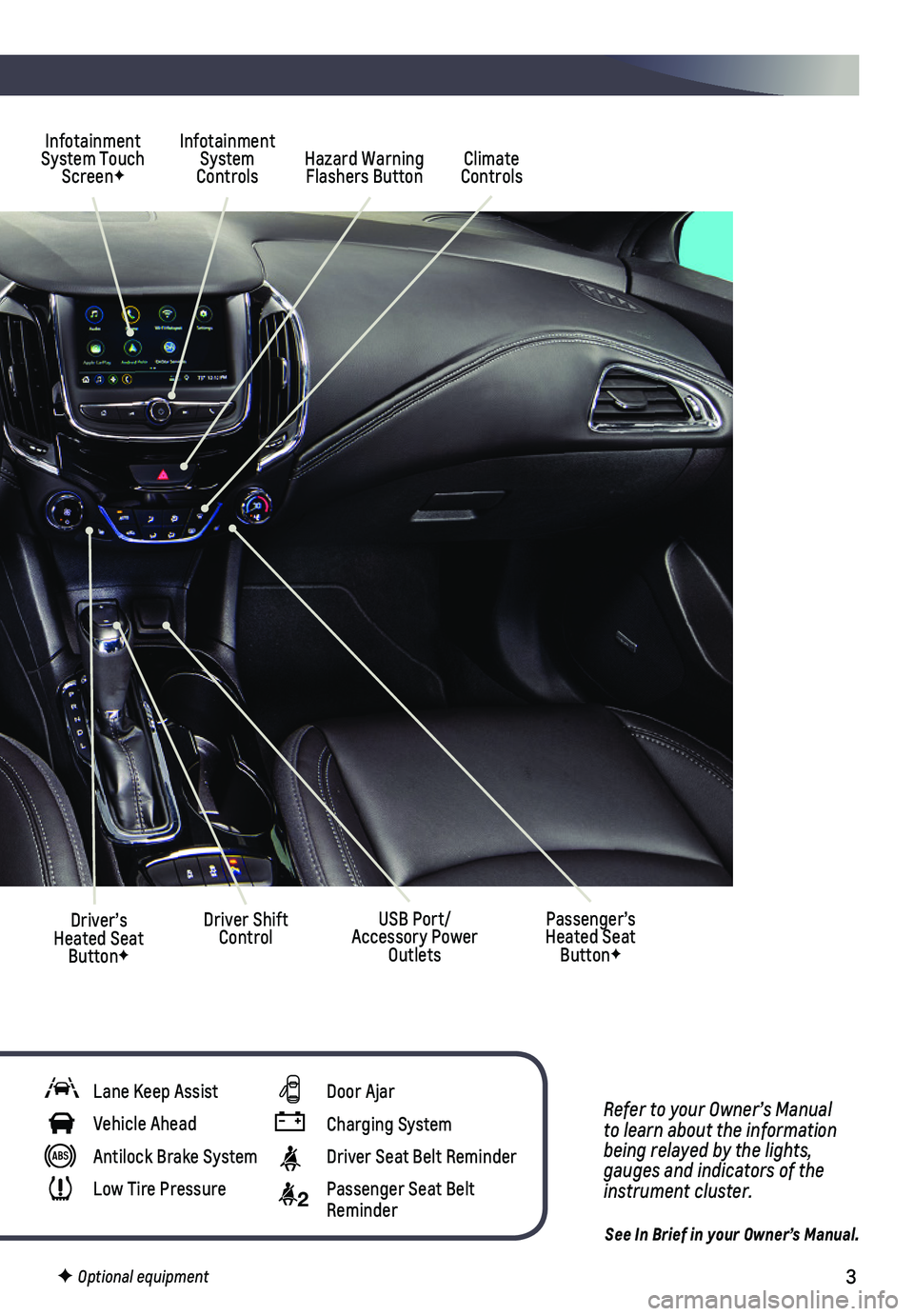 CHEVROLET CRUZE 2019 Owners Manual 3
Refer to your Owner’s Manual to learn about the information being relayed by the lights, gauges and indicators of the instrument cluster.
See In Brief in your Owner’s Manual.
Infotainment System CHEVROLET CRUZE 2019 Owners Manual 3
Refer to your Owner’s Manual to learn about the information being relayed by the lights, gauges and indicators of the instrument cluster.
See In Brief in your Owner’s Manual.
Infotainment System