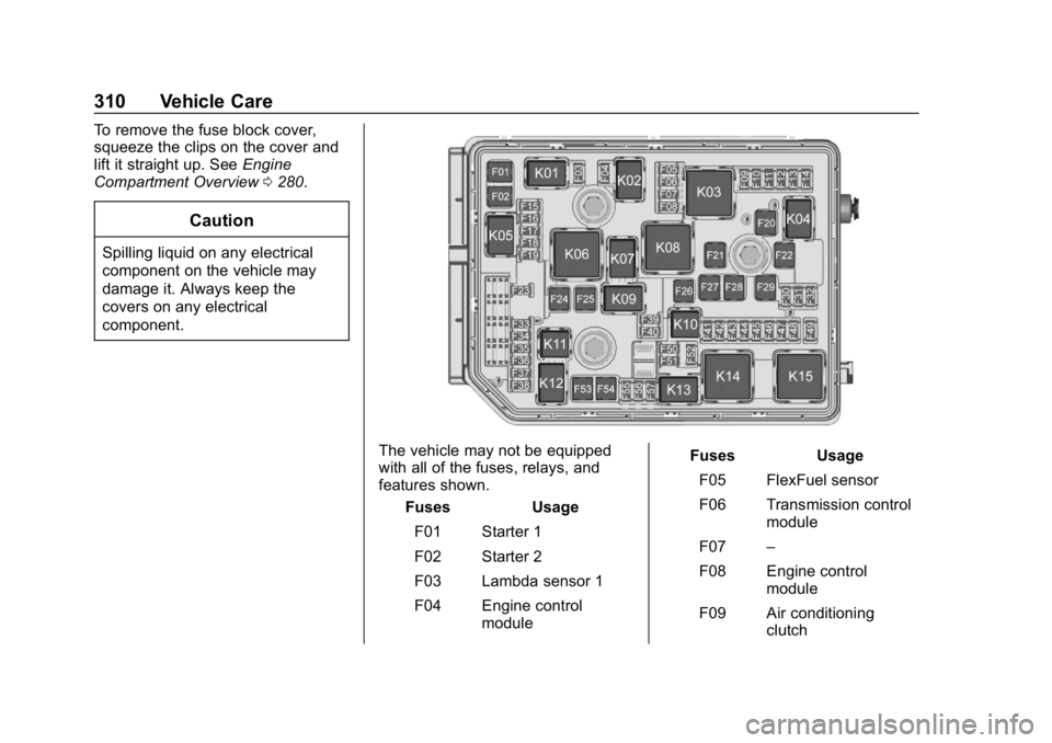 CHEVROLET EQUINOX 2019 Owners Guide Chevrolet Equinox Owner Manual (GMNA-Localizing-U.S./Canada/Mexico-
12145779) - 2019 - CRC - 7/30/18
310 Vehicle Care
To remove the fuse block cover,
squeeze the clips on the cover and
lift it straigh