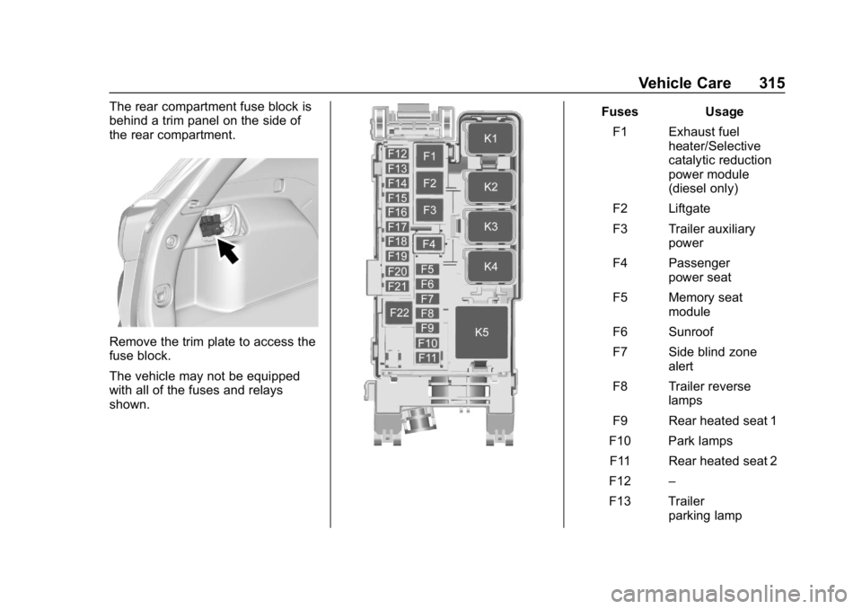 CHEVROLET EQUINOX 2019 Owners Manual Chevrolet Equinox Owner Manual (GMNA-Localizing-U.S./Canada/Mexico-
12145779) - 2019 - CRC - 7/30/18
Vehicle Care 315
The rear compartment fuse block is
behind a trim panel on the side of
the rear com CHEVROLET EQUINOX 2019 Owners Manual Chevrolet Equinox Owner Manual (GMNA-Localizing-U.S./Canada/Mexico-
12145779) - 2019 - CRC - 7/30/18
Vehicle Care 315
The rear compartment fuse block is
behind a trim panel on the side of
the rear com