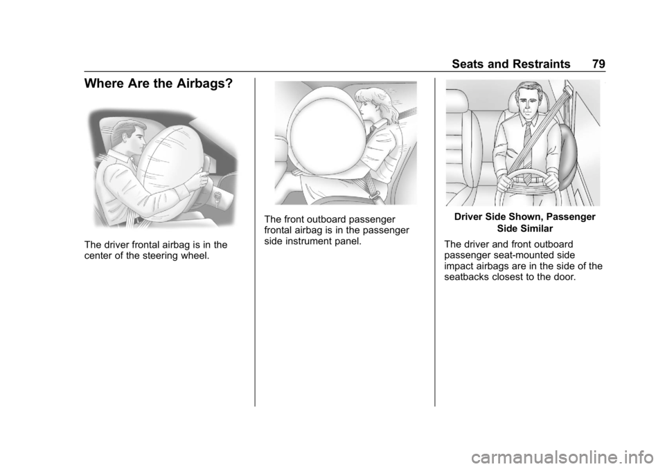 CHEVROLET EQUINOX 2019  Owners Manual Chevrolet Equinox Owner Manual (GMNA-Localizing-U.S./Canada/Mexico-
12145779) - 2019 - CRC - 7/30/18
Seats and Restraints 79
Where Are the Airbags?
The driver frontal airbag is in the
center of the st