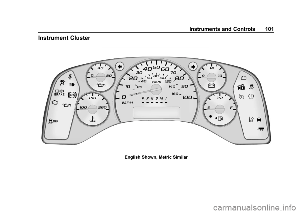 CHEVROLET EXPRESS 2019 Owners Manual Chevrolet Express Owner Manual (GMNA-Localizing-U.S./Canada/Mexico-
12146162) - 2019 - crc - 11/26/18
Instruments and Controls 101
Instrument Cluster
English Shown, Metric Similar CHEVROLET EXPRESS 2019 Owners Manual Chevrolet Express Owner Manual (GMNA-Localizing-U.S./Canada/Mexico-
12146162) - 2019 - crc - 11/26/18
Instruments and Controls 101
Instrument Cluster
English Shown, Metric Similar