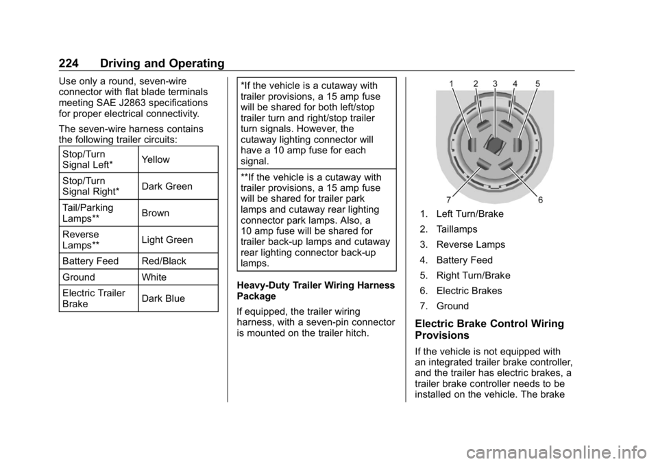 CHEVROLET EXPRESS 2019 Owners Manual Chevrolet Express Owner Manual (GMNA-Localizing-U.S./Canada/Mexico-
12146162) - 2019 - crc - 11/26/18
224 Driving and Operating
Use only a round, seven-wire
connector with flat blade terminals
meeting CHEVROLET EXPRESS 2019 Owners Manual Chevrolet Express Owner Manual (GMNA-Localizing-U.S./Canada/Mexico-
12146162) - 2019 - crc - 11/26/18
224 Driving and Operating
Use only a round, seven-wire
connector with flat blade terminals
meeting