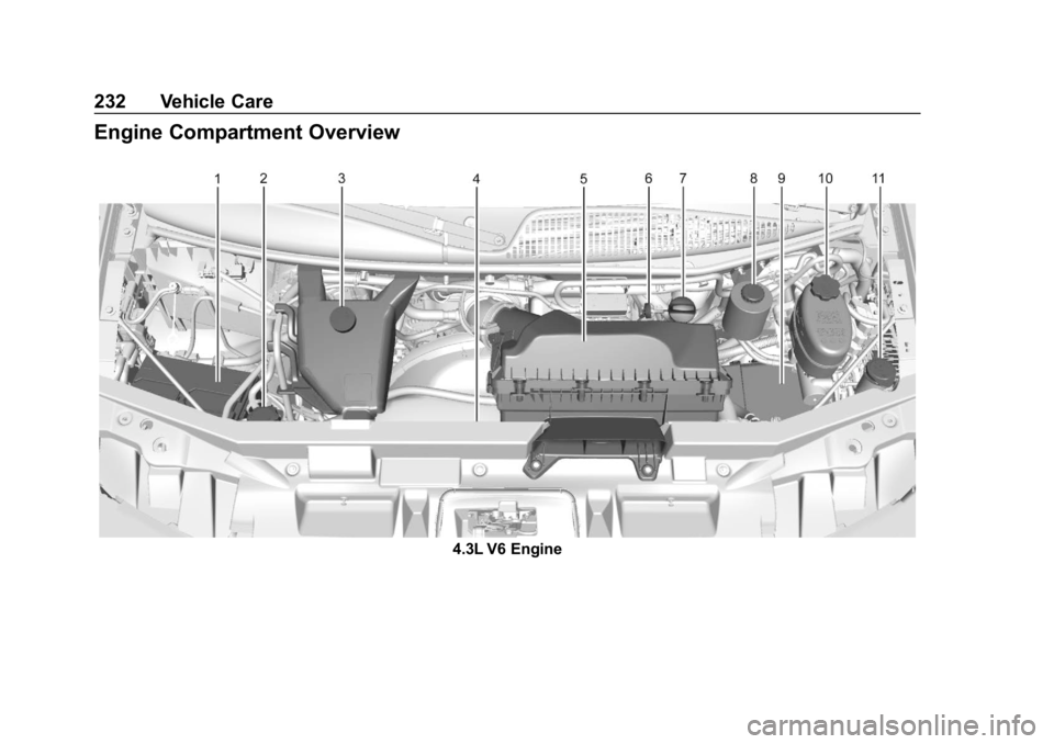 CHEVROLET EXPRESS 2019 Owners Manual Chevrolet Express Owner Manual (GMNA-Localizing-U.S./Canada/Mexico-
12146162) - 2019 - crc - 11/26/18
232 Vehicle Care
Engine Compartment Overview
4.3L V6 Engine CHEVROLET EXPRESS 2019 Owners Manual Chevrolet Express Owner Manual (GMNA-Localizing-U.S./Canada/Mexico-
12146162) - 2019 - crc - 11/26/18
232 Vehicle Care
Engine Compartment Overview
4.3L V6 Engine