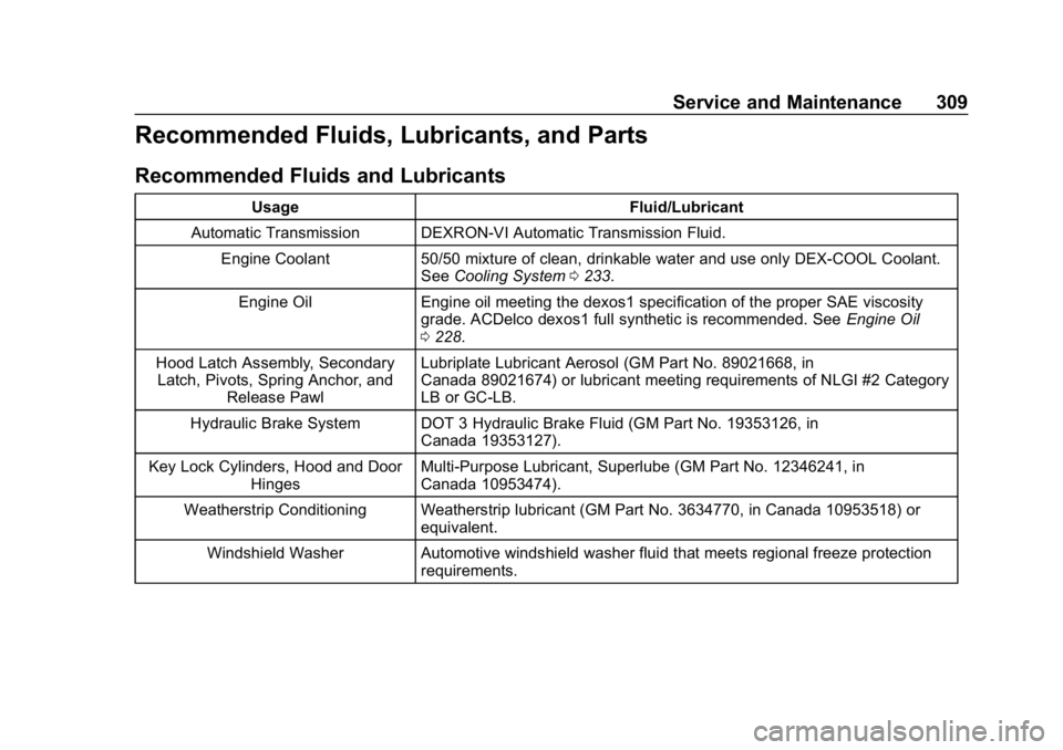 CHEVROLET IMPALA 2019  Owners Manual Chevrolet Impala Owner Manual (GMNA-Localizing-U.S./Canada-12146115) -
2019 - crc - 8/27/18
Service and Maintenance 309
Recommended Fluids, Lubricants, and Parts
Recommended Fluids and Lubricants
Usag