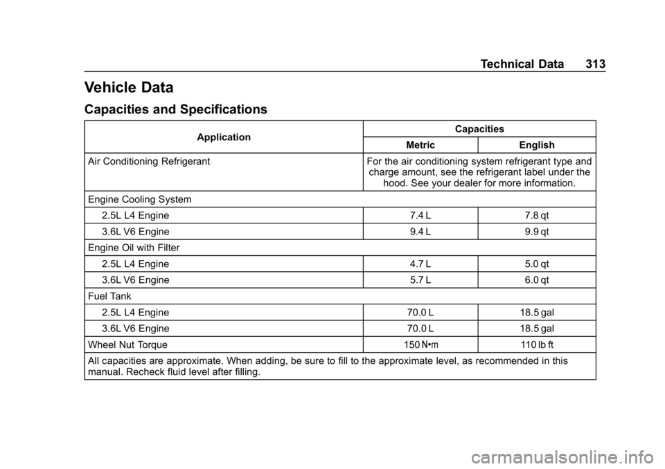 CHEVROLET IMPALA 2019  Owners Manual Chevrolet Impala Owner Manual (GMNA-Localizing-U.S./Canada-12146115) -
2019 - crc - 8/27/18
Technical Data 313
Vehicle Data
Capacities and Specifications
ApplicationCapacities
Metric English
Air Condi