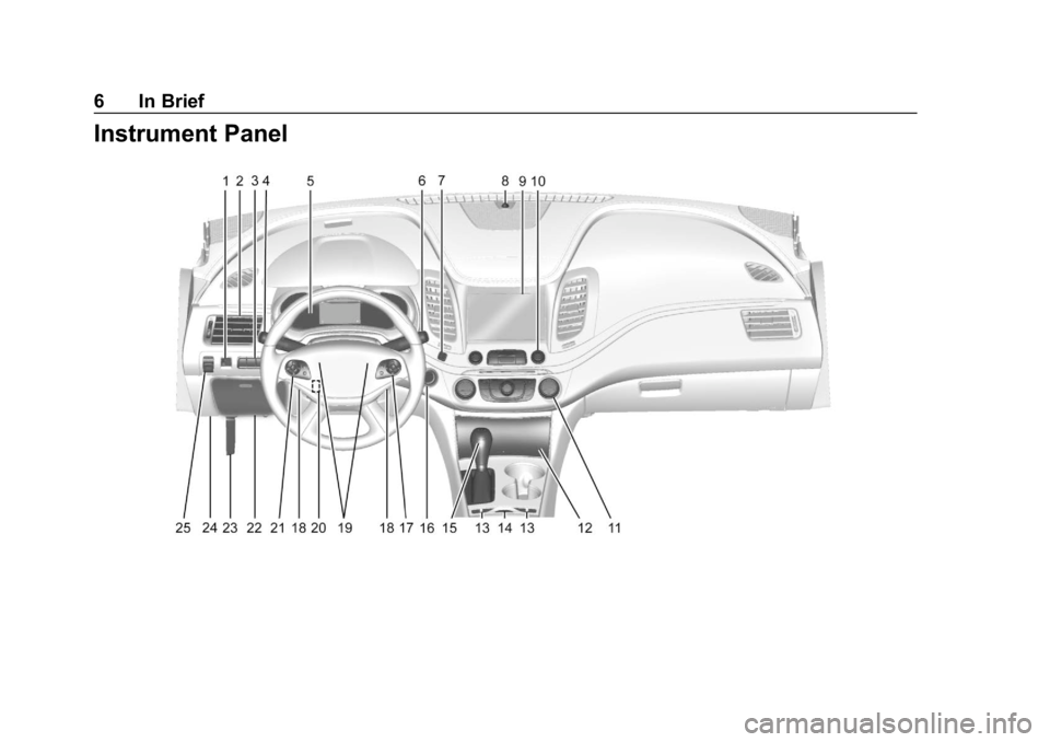 CHEVROLET IMPALA 2019 Owners Manual Chevrolet Impala Owner Manual (GMNA-Localizing-U.S./Canada-12146115) -
2019 - crc - 8/27/18
6 In Brief
Instrument Panel CHEVROLET IMPALA 2019 Owners Manual Chevrolet Impala Owner Manual (GMNA-Localizing-U.S./Canada-12146115) -
2019 - crc - 8/27/18
6 In Brief
Instrument Panel