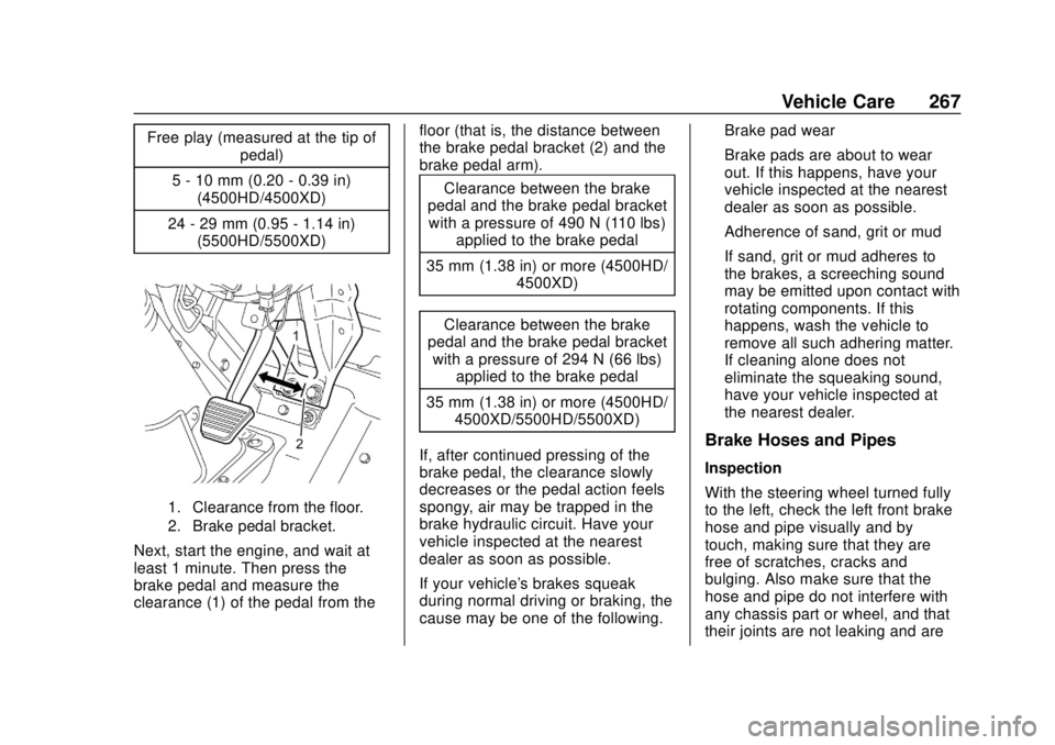 CHEVROLET LOW CAB FORWARD 2019 Owners Manual Chevrolet Low Cab Forward 5.2L Diesel Engine 4500/5500 Series (GMNA-
Localizing-U.S.-12407814) - 2019 - crc - 12/13/17
Vehicle Care 267
Free play (measured at the tip ofpedal)
5 - 10 mm (0.20 - 0.39 i CHEVROLET LOW CAB FORWARD 2019 Owners Manual Chevrolet Low Cab Forward 5.2L Diesel Engine 4500/5500 Series (GMNA-
Localizing-U.S.-12407814) - 2019 - crc - 12/13/17
Vehicle Care 267
Free play (measured at the tip ofpedal)
5 - 10 mm (0.20 - 0.39 i