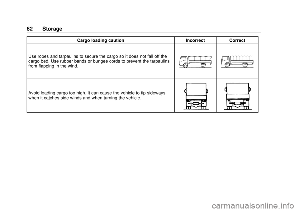 CHEVROLET LOW CAB FORWARD 2019 Repair Manual Chevrolet Low Cab Forward 5.2L Diesel Engine 4500/5500 Series (GMNA-
Localizing-U.S.-12407814) - 2019 - crc - 12/13/17
62 Storage
Cargo loading cautionIncorrectCorrect
Use ropes and tarpaulins to secu CHEVROLET LOW CAB FORWARD 2019 Repair Manual Chevrolet Low Cab Forward 5.2L Diesel Engine 4500/5500 Series (GMNA-
Localizing-U.S.-12407814) - 2019 - crc - 12/13/17
62 Storage
Cargo loading cautionIncorrectCorrect
Use ropes and tarpaulins to secu