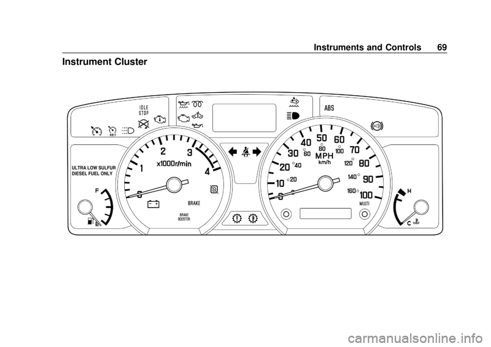 CHEVROLET LOW CAB FORWARD 2019 Repair Manual Chevrolet Low Cab Forward 5.2L Diesel Engine 4500/5500 Series (GMNA-
Localizing-U.S.-12407814) - 2019 - crc - 12/13/17
Instruments and Controls 69
Instrument Cluster CHEVROLET LOW CAB FORWARD 2019 Repair Manual Chevrolet Low Cab Forward 5.2L Diesel Engine 4500/5500 Series (GMNA-
Localizing-U.S.-12407814) - 2019 - crc - 12/13/17
Instruments and Controls 69
Instrument Cluster