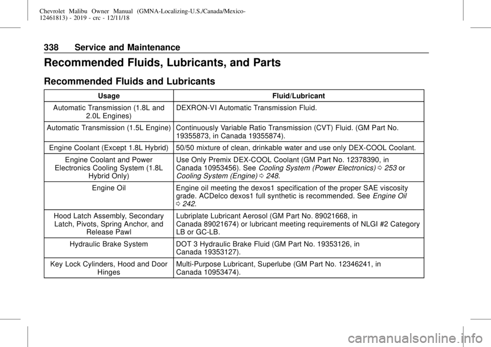 CHEVROLET MALIBU 2019 Owners Manual Chevrolet Malibu Owner Manual (GMNA-Localizing-U.S./Canada/Mexico-
12461813) - 2019 - crc - 12/11/18
338 Service and Maintenance
Recommended Fluids, Lubricants, and Parts
Recommended Fluids and Lubric CHEVROLET MALIBU 2019 Owners Manual Chevrolet Malibu Owner Manual (GMNA-Localizing-U.S./Canada/Mexico-
12461813) - 2019 - crc - 12/11/18
338 Service and Maintenance
Recommended Fluids, Lubricants, and Parts
Recommended Fluids and Lubric