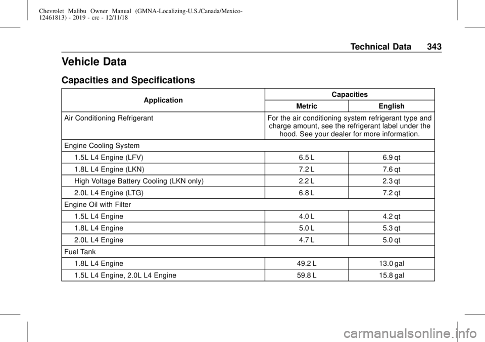 CHEVROLET MALIBU 2019  Owners Manual Chevrolet Malibu Owner Manual (GMNA-Localizing-U.S./Canada/Mexico-
12461813) - 2019 - crc - 12/11/18
Technical Data 343
Vehicle Data
Capacities and Specifications
ApplicationCapacities
Metric English
