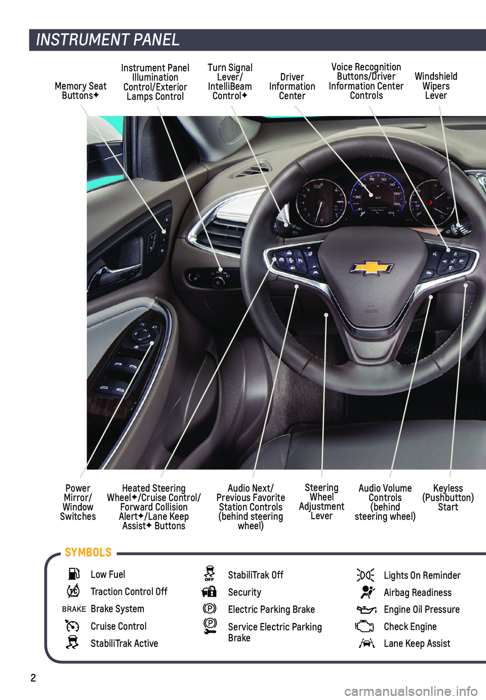 CHEVROLET MALIBU 2019 Get To Know Guide 2
Memory Seat ButtonsF
Instrument Panel Illumination Control/Exterior Lamps Control
Driver Information Center
Voice Recognition Buttons/Driver Information Center Controls
Windshield Wipers Lever
Audio CHEVROLET MALIBU 2019 Get To Know Guide 2
Memory Seat ButtonsF
Instrument Panel Illumination Control/Exterior Lamps Control
Driver Information Center
Voice Recognition Buttons/Driver Information Center Controls
Windshield Wipers Lever
Audio