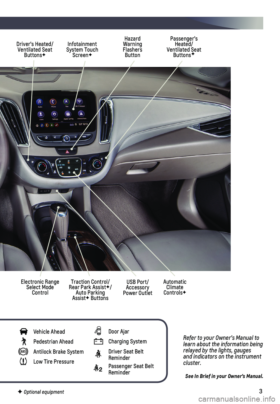 CHEVROLET MALIBU 2019 Get To Know Guide 3
Refer to your Owner’s Manual to learn about the information being relayed by the lights, gauges and indicators on the instrument cluster.
See In Brief in your Owner’s Manual.
Hazard Warning Flas CHEVROLET MALIBU 2019 Get To Know Guide 3
Refer to your Owner’s Manual to learn about the information being relayed by the lights, gauges and indicators on the instrument cluster.
See In Brief in your Owner’s Manual.
Hazard Warning Flas