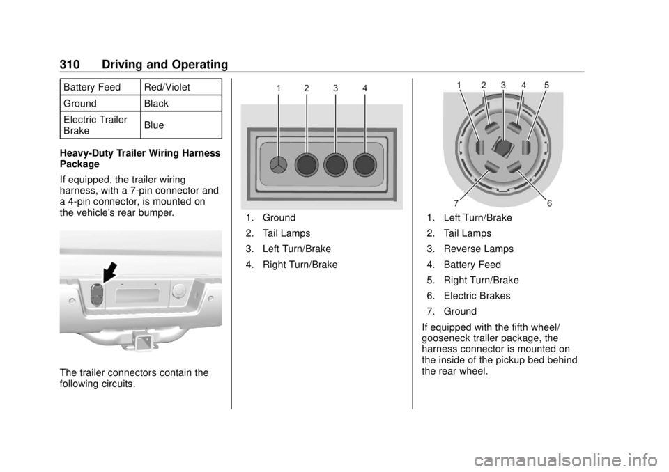 CHEVROLET SILVERADO 1500 LD 2019 Owners Manual Chevrolet Silverado LD 1500 and Silverado 2500/3500 Owner Manual (GMNA-
Localizing-U.S./Canada-12162993) - 2019 - crc - 7/30/18
310 Driving and Operating
Battery Feed Red/Violet
Ground Black
Electric CHEVROLET SILVERADO 1500 LD 2019 Owners Manual Chevrolet Silverado LD 1500 and Silverado 2500/3500 Owner Manual (GMNA-
Localizing-U.S./Canada-12162993) - 2019 - crc - 7/30/18
310 Driving and Operating
Battery Feed Red/Violet
Ground Black
Electric