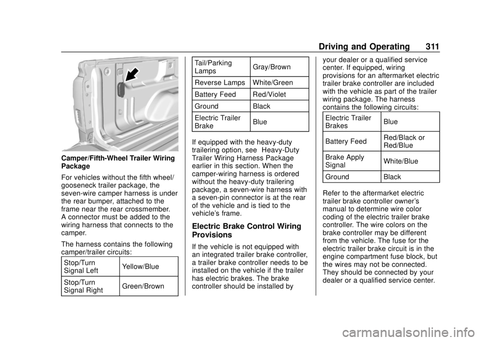CHEVROLET SILVERADO 1500 LD 2019 Owners Manual Chevrolet Silverado LD 1500 and Silverado 2500/3500 Owner Manual (GMNA-
Localizing-U.S./Canada-12162993) - 2019 - crc - 7/30/18
Driving and Operating 311
Camper/Fifth-Wheel Trailer Wiring
Package
For CHEVROLET SILVERADO 1500 LD 2019 Owners Manual Chevrolet Silverado LD 1500 and Silverado 2500/3500 Owner Manual (GMNA-
Localizing-U.S./Canada-12162993) - 2019 - crc - 7/30/18
Driving and Operating 311
Camper/Fifth-Wheel Trailer Wiring
Package
For