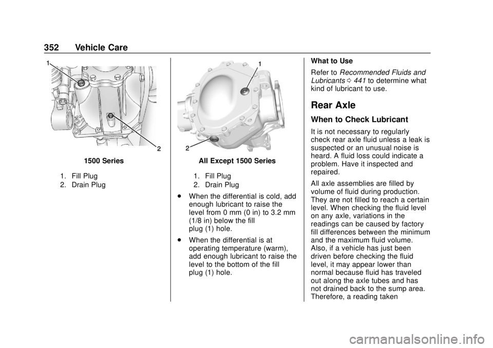 CHEVROLET SILVERADO 1500 LD 2019 Owners Manual Chevrolet Silverado LD 1500 and Silverado 2500/3500 Owner Manual (GMNA-
Localizing-U.S./Canada-12162993) - 2019 - crc - 7/30/18
352 Vehicle Care
1500 Series
1. Fill Plug
2. Drain Plug
All Except 1500 CHEVROLET SILVERADO 1500 LD 2019 Owners Manual Chevrolet Silverado LD 1500 and Silverado 2500/3500 Owner Manual (GMNA-
Localizing-U.S./Canada-12162993) - 2019 - crc - 7/30/18
352 Vehicle Care
1500 Series
1. Fill Plug
2. Drain Plug
All Except 1500