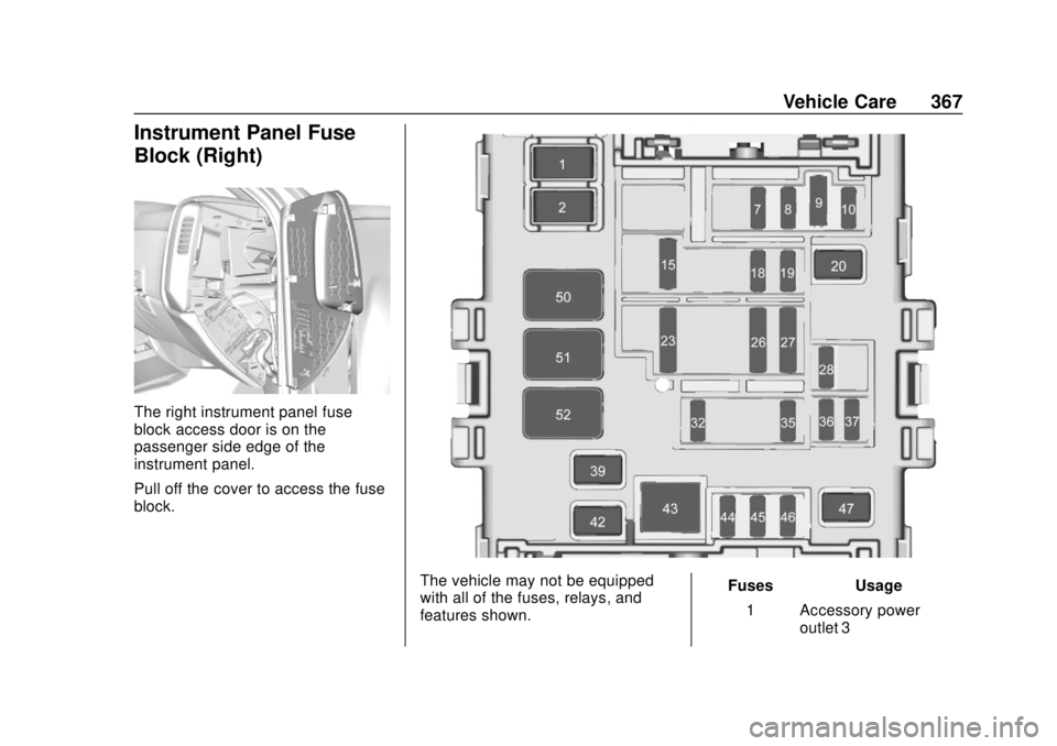 CHEVROLET SILVERADO 1500 LD 2019 Owners Manual Chevrolet Silverado LD 1500 and Silverado 2500/3500 Owner Manual (GMNA-
Localizing-U.S./Canada-12162993) - 2019 - crc - 7/30/18
Vehicle Care 367
Instrument Panel Fuse
Block (Right)
The right instrumen CHEVROLET SILVERADO 1500 LD 2019 Owners Manual Chevrolet Silverado LD 1500 and Silverado 2500/3500 Owner Manual (GMNA-
Localizing-U.S./Canada-12162993) - 2019 - crc - 7/30/18
Vehicle Care 367
Instrument Panel Fuse
Block (Right)
The right instrumen