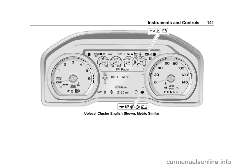 CHEVROLET SILVERADO 2019 Owners Manual Chevrolet Silverado Owner Manual (GMNA-Localizing-U.S./Canada/Mexico-
1500-11698642) - 2019 - CRC - 2/20/19
Instruments and Controls 141
Uplevel Cluster English Shown, Metric Similar CHEVROLET SILVERADO 2019 Owners Manual Chevrolet Silverado Owner Manual (GMNA-Localizing-U.S./Canada/Mexico-
1500-11698642) - 2019 - CRC - 2/20/19
Instruments and Controls 141
Uplevel Cluster English Shown, Metric Similar