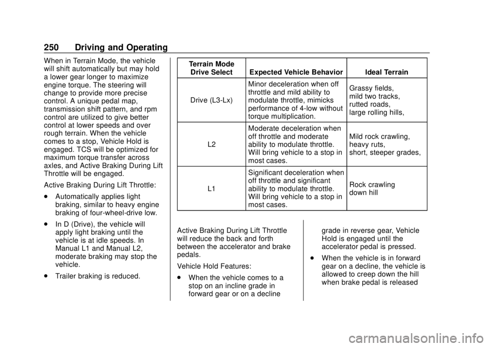 CHEVROLET SILVERADO 2019 Owners Manual Chevrolet Silverado Owner Manual (GMNA-Localizing-U.S./Canada/Mexico-
1500-11698642) - 2019 - CRC - 2/20/19
250 Driving and Operating
When in Terrain Mode, the vehicle
will shift automatically but may CHEVROLET SILVERADO 2019 Owners Manual Chevrolet Silverado Owner Manual (GMNA-Localizing-U.S./Canada/Mexico-
1500-11698642) - 2019 - CRC - 2/20/19
250 Driving and Operating
When in Terrain Mode, the vehicle
will shift automatically but may